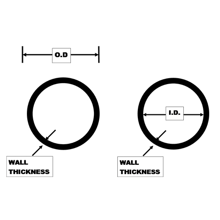 Pipe-round-tubing